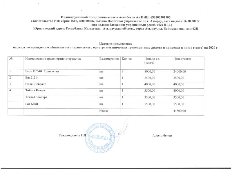 Тех.осмотр ТС: Проведен