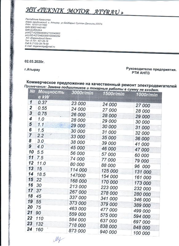 Протокол  из одного источника ОИ30-20 Обмотка электродвигателей: Проведен