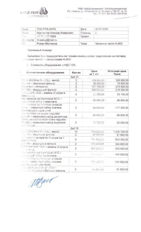 Протокол  из одного источника ОИ52-20 Зап. части на компрессоры: Проведен