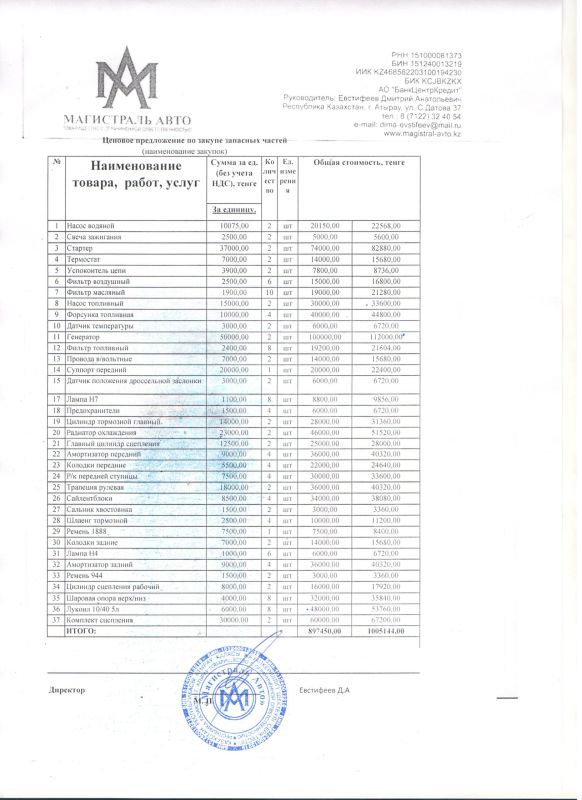 ПРОТОКОЛ закупок ЦП № 42-21 Зап части на ваз и ниву шевроле: Проведен