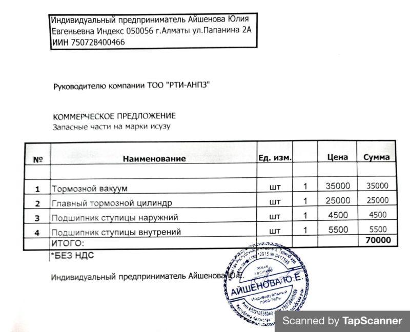 ПРОТОКОЛ закупок ЦП № 66-21 Зап. части на автобусы: Проведен